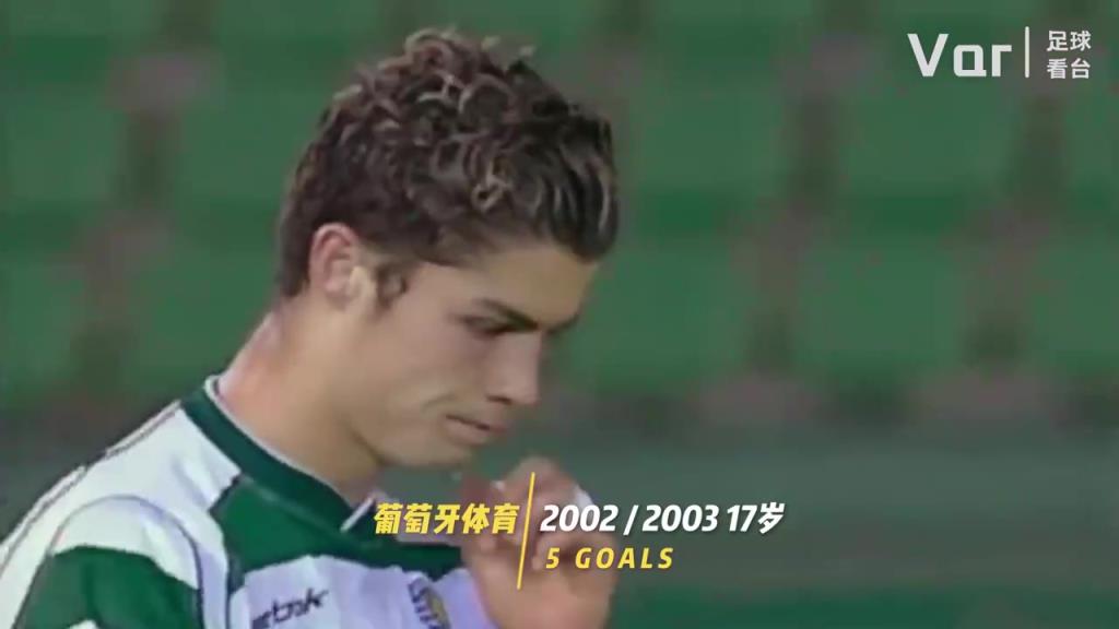 你是從什么時(shí)候開(kāi)始看C羅的？C羅的20年變化！